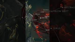 The Best Place to Farm Both Orokin Cells and Neurodes in Warframe [upl. by Barling]