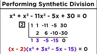 How to find the greatest common factor  from TutaPointcom [upl. by Goetz189]