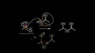 Introducción a los mecanismos orgánicos  Química orgánica  Khan Academy en Español [upl. by Neffirg]